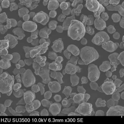 Silver Plated Nickel Alloy Powders suppliers